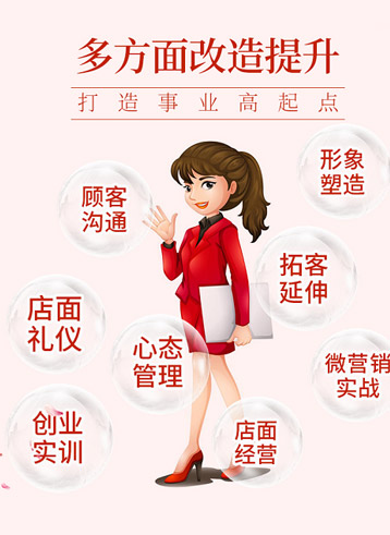 职业规划